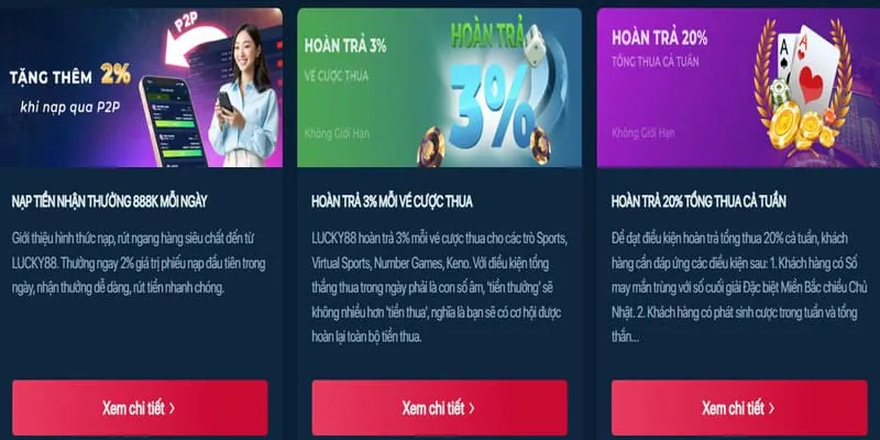 Ưu Đãi Nạp Lại Hàng Ngày/Tuần và Hoàn Trả Bet4vn